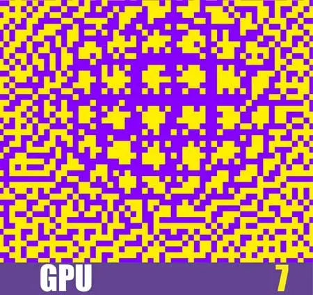Revue GPU